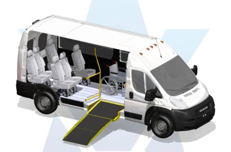 Go The Extra Mile With The Ram Promaster Ramp