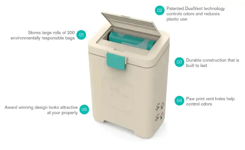 Get Rid Of Pet Waste The Easy Way With A Pet Waste Station